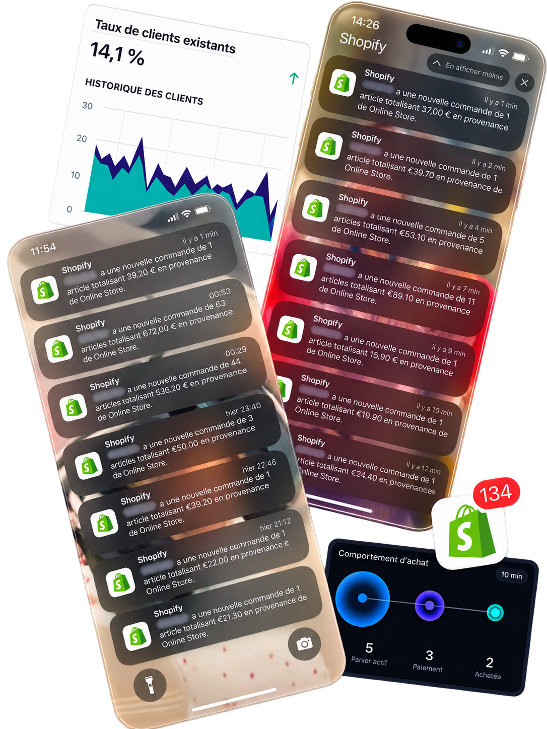 Notifications de commandes Shopify reçues sur téléphone